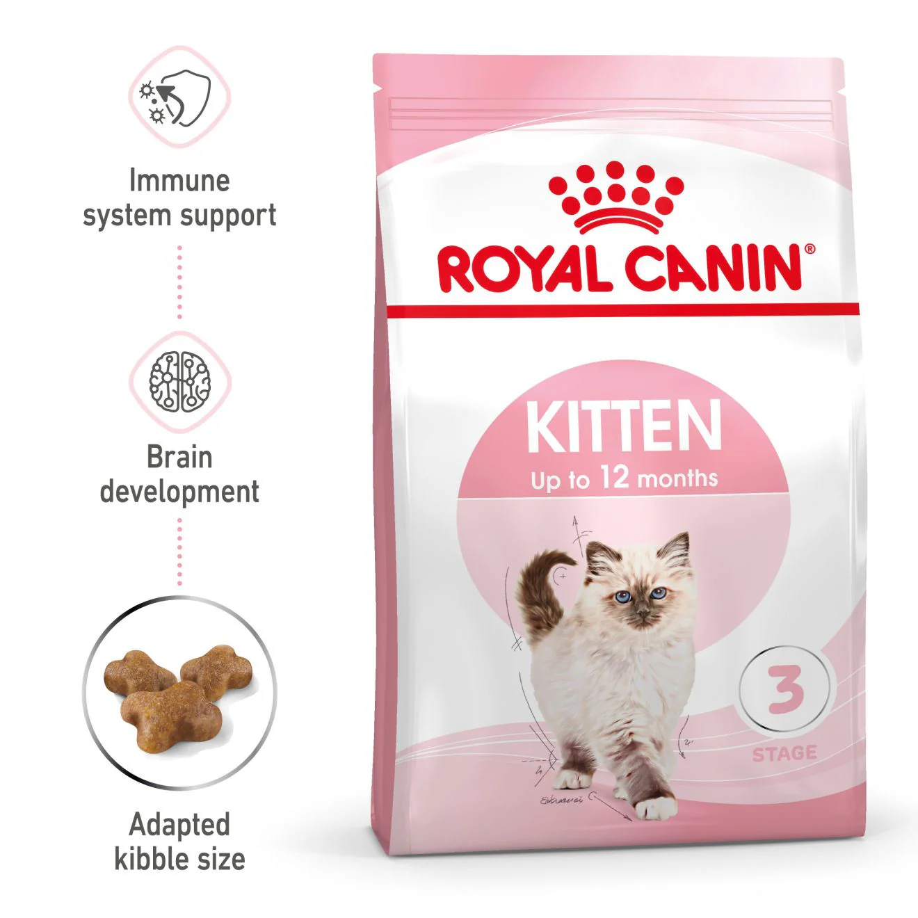 Royal Canin Feline Health Nutrition Kitten Dry Cat Food - Image 2