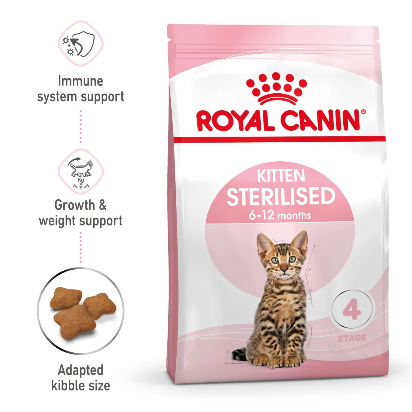 Royal Canin Feline Health Nutrition Kitten Sterilised Dry Food - Image 2
