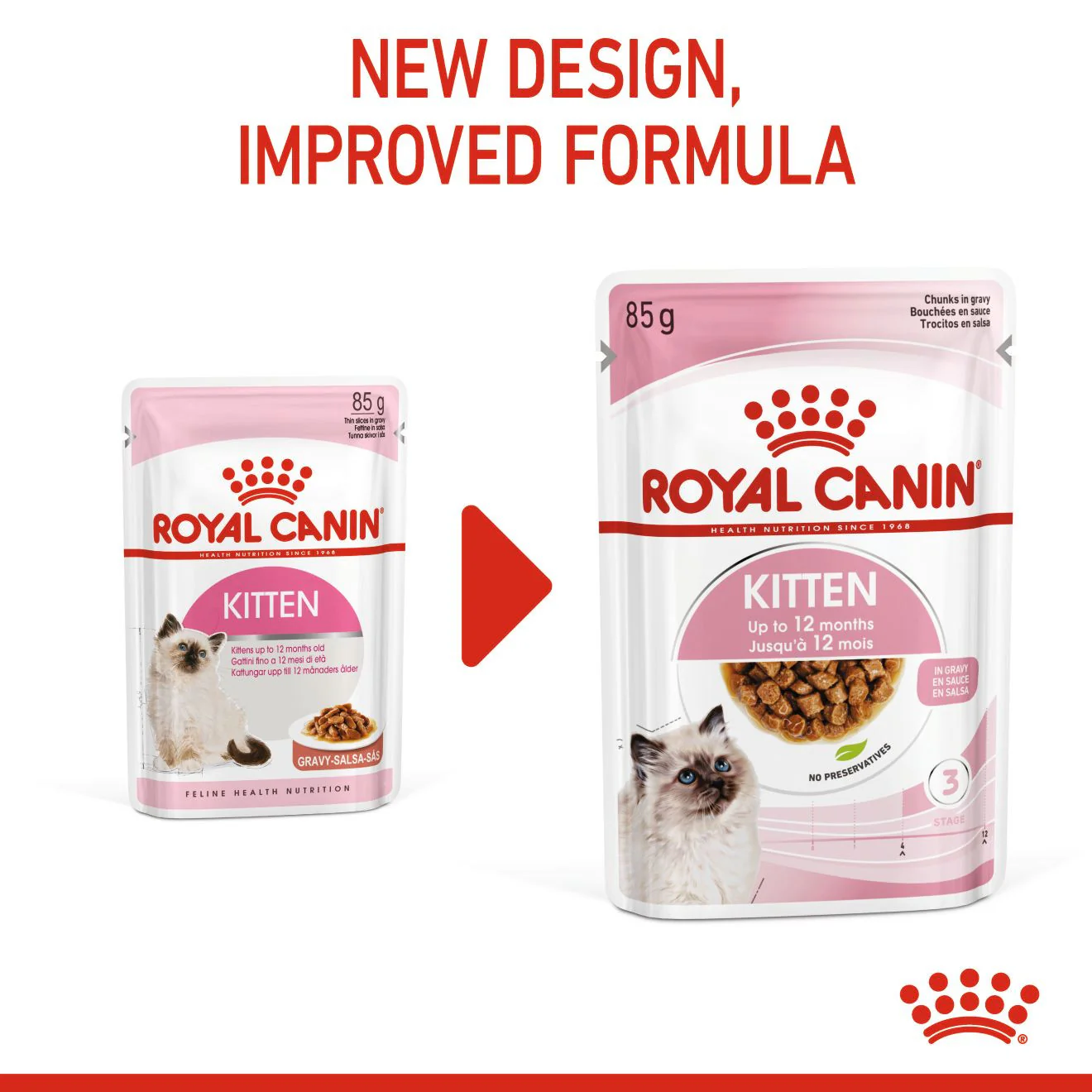 Royal Canin Feline Health Nutrition Kitten Wet Cat Food in Gravy - 12x85g Pouches - Image 10
