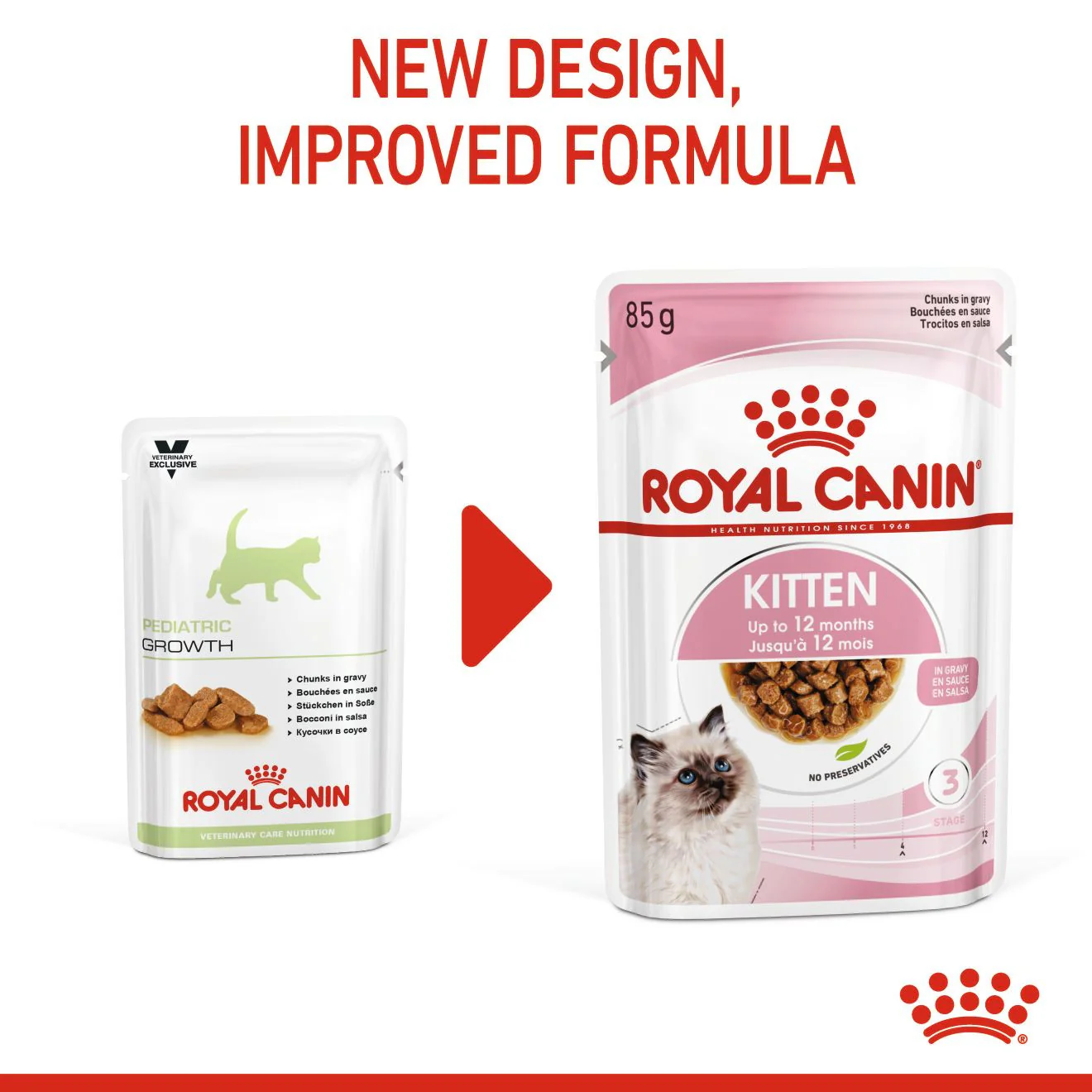 Royal Canin Feline Health Nutrition Kitten Wet Cat Food in Gravy - 12x85g Pouches - Image 9