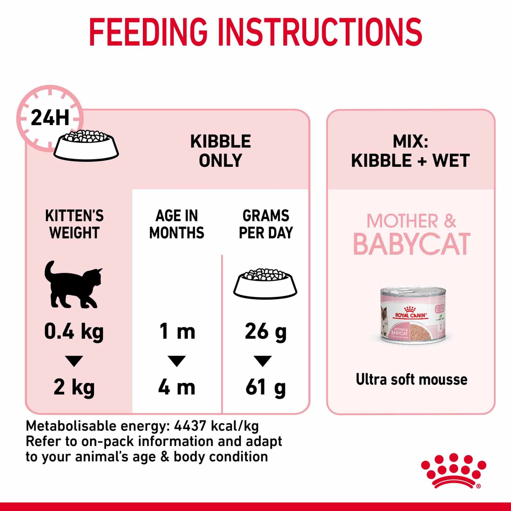 ROYAL CANIN Feline Health Nutrition Mother & Babycat Adult & Kitten Dry Food - Image 7