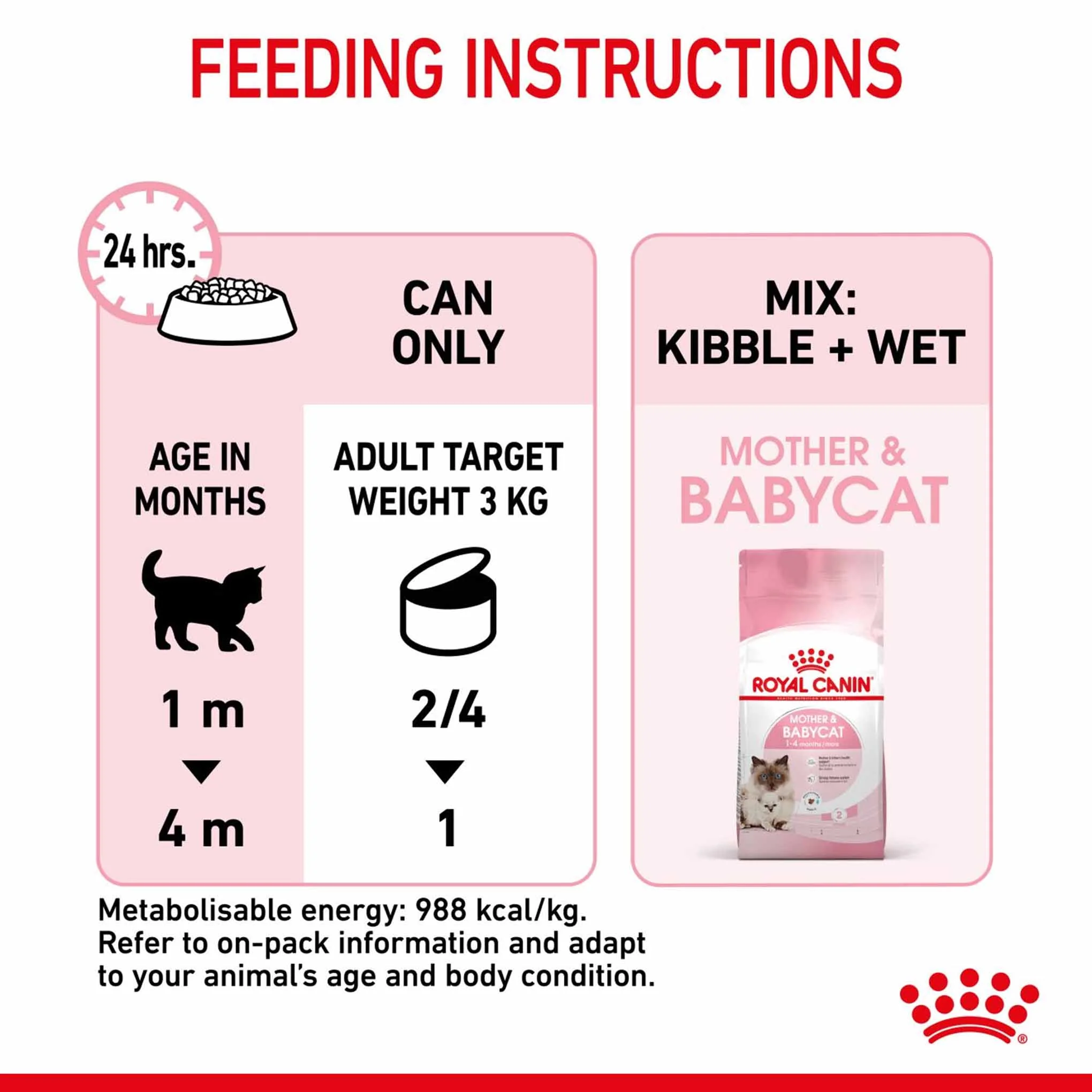 Royal Canin Feline Health Nutrition Mother & Babycat Ultra Soft Mousse Wet Cat Food - 12x195g Cans - Image 8