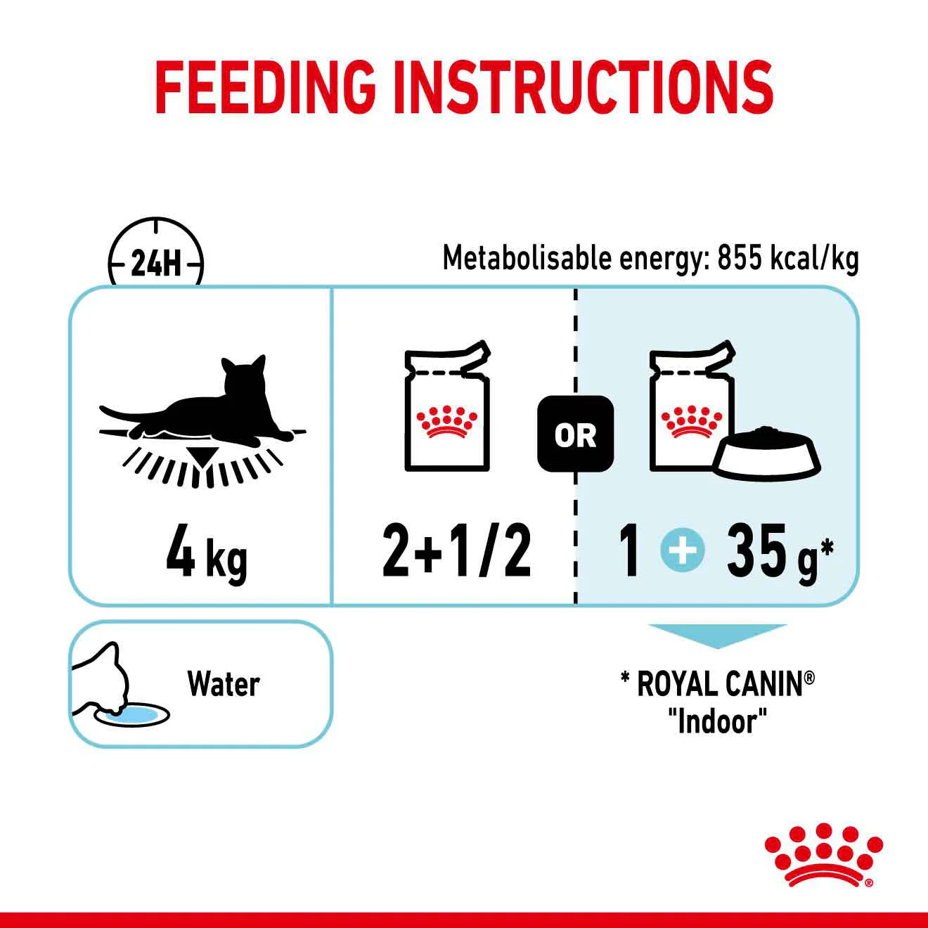 Royal Canin Feline Health Nutrition Sensory Feel in Gravy Wet Cat Food - 12x85g Pouches - Image 8