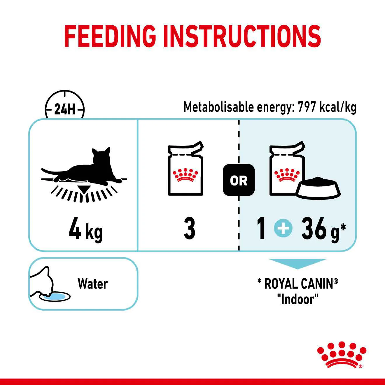 Royal Canin Feline Health Nutrition Sensory Feel in Jelly Wet Cat Food - 12x85g Pouches - Image 7