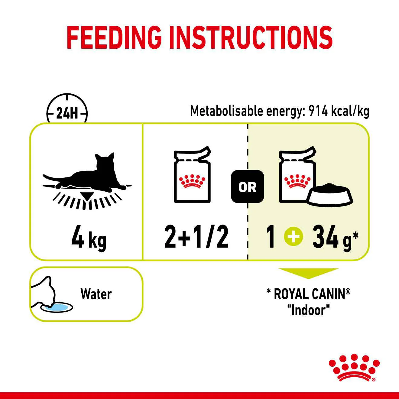 Royal Canin Feline Health Nutrition Sensory Smell in Gravy Wet Cat Food - 12x85g Pouches - Image 8