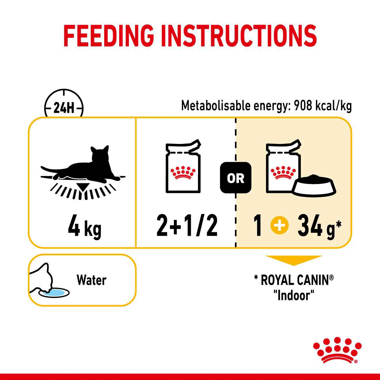 Royal Canin Feline Health Nutrition Sensory Taste in Gravy Wet Cat Food - 12x85g Pouches - Image 9