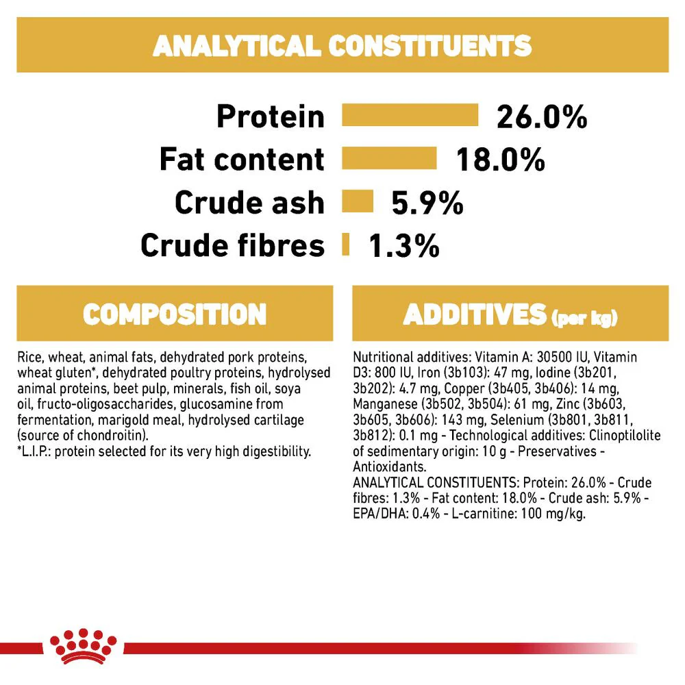 Royal Canin French Bulldog Adult Dry Dog Food - Image 7