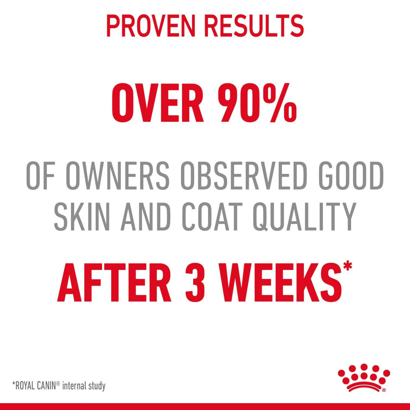 ROYAL CANIN Hair & Skin Care Adult Dry Cat Food - Image 5
