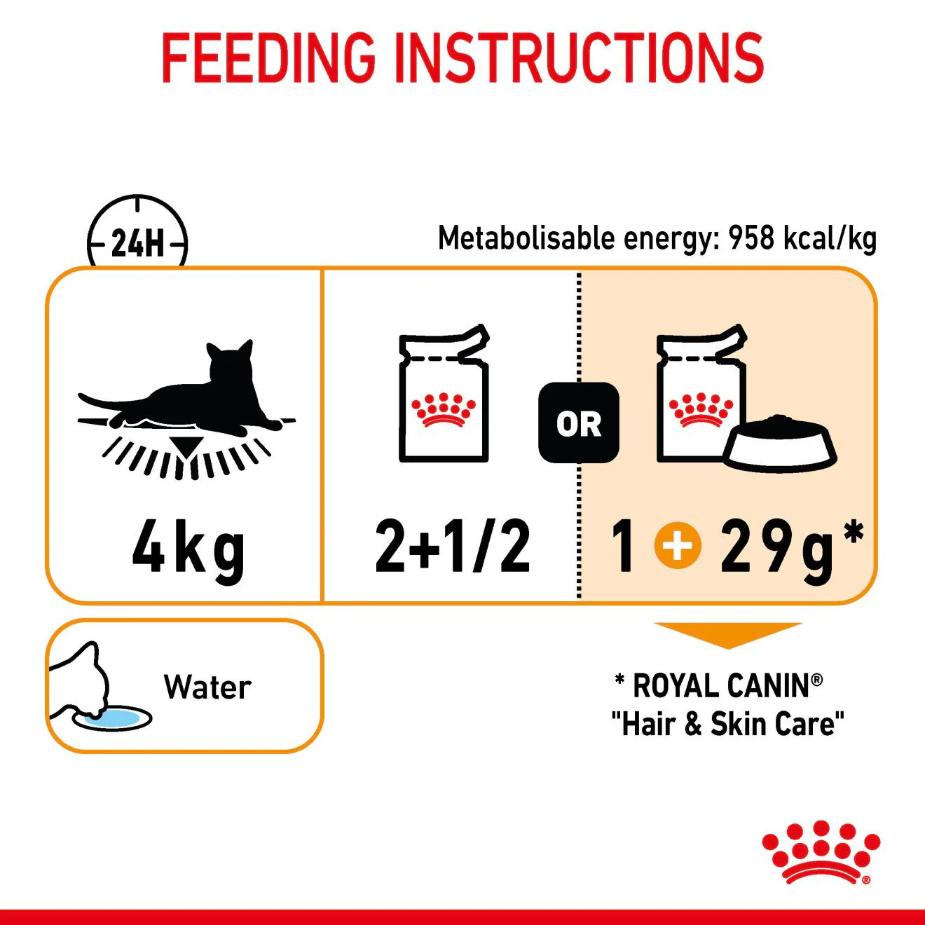 ROYAL CANIN Hair & Skin Care Adult Wet Cat Food In Gravy - 12x85g Pouches - Image 12