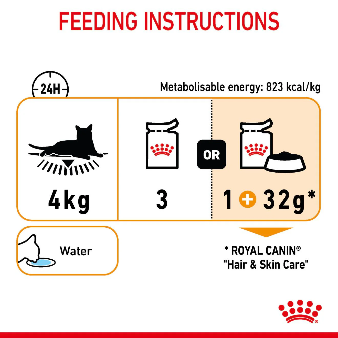 ROYAL CANIN Hair & Skin Care Adult Wet Cat Food In Jelly - 12x85g Pouches - Image 7