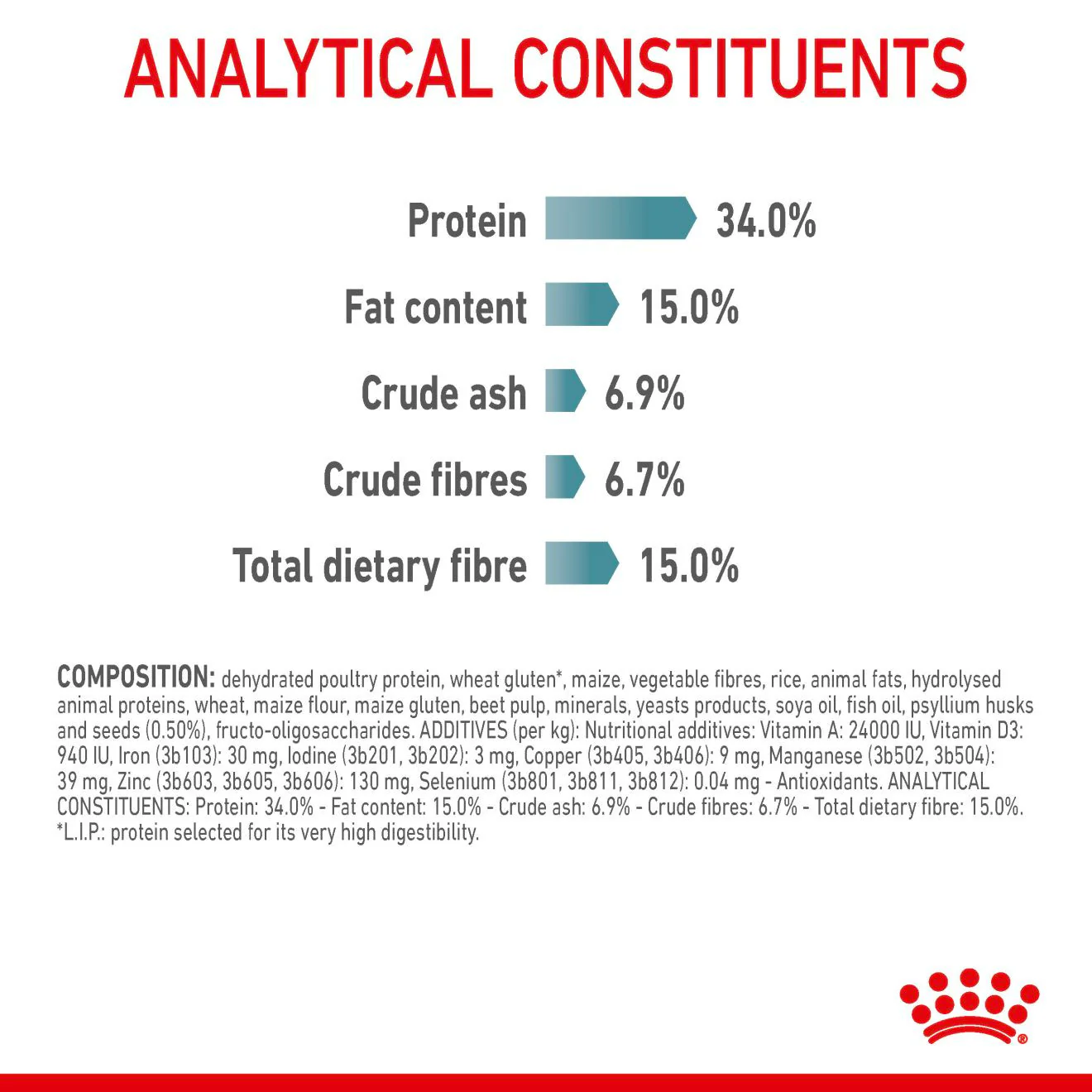 ROYAL CANIN Hairball Care Adult Dry Cat Food - Image 9