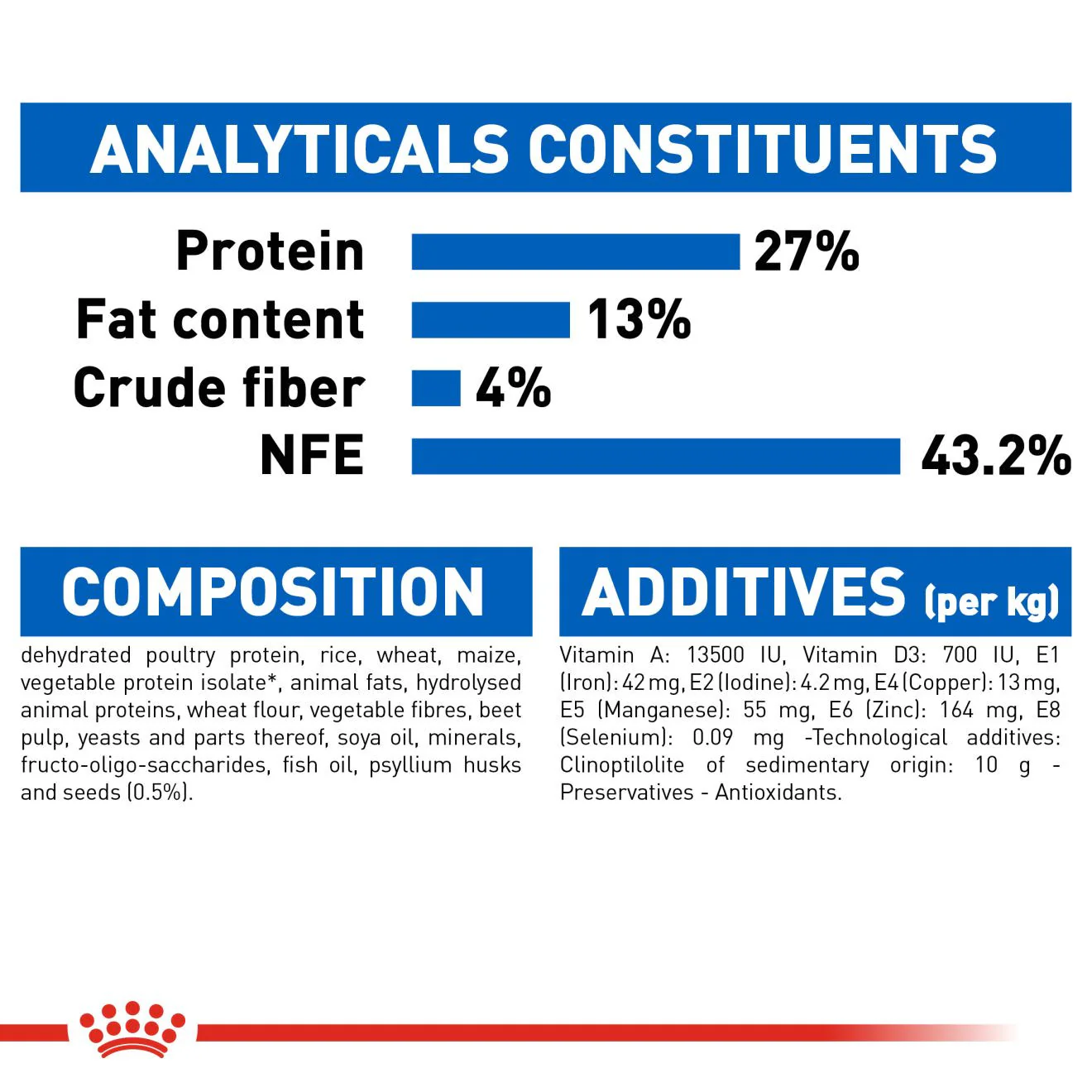 ROYAL CANIN Indoor 27 Dry Adult Cat Food - Image 8