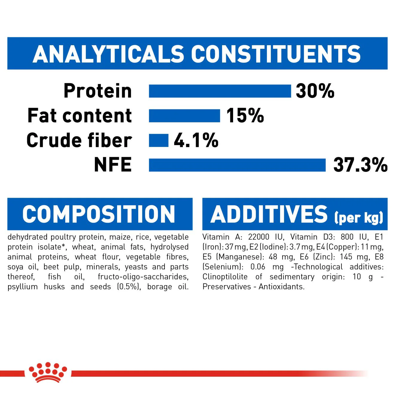 ROYAL CANIN Indoor Long Hair Dry Adult Cat Food - Image 7