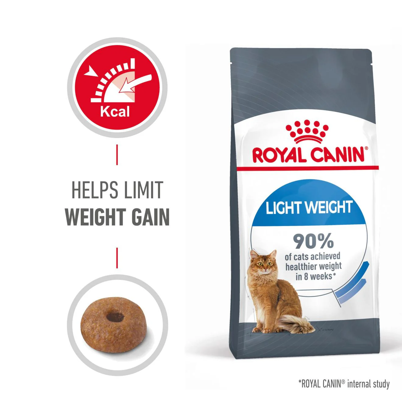 ROYAL CANIN Light Weight Care Adult Dry Cat Food - Image 2