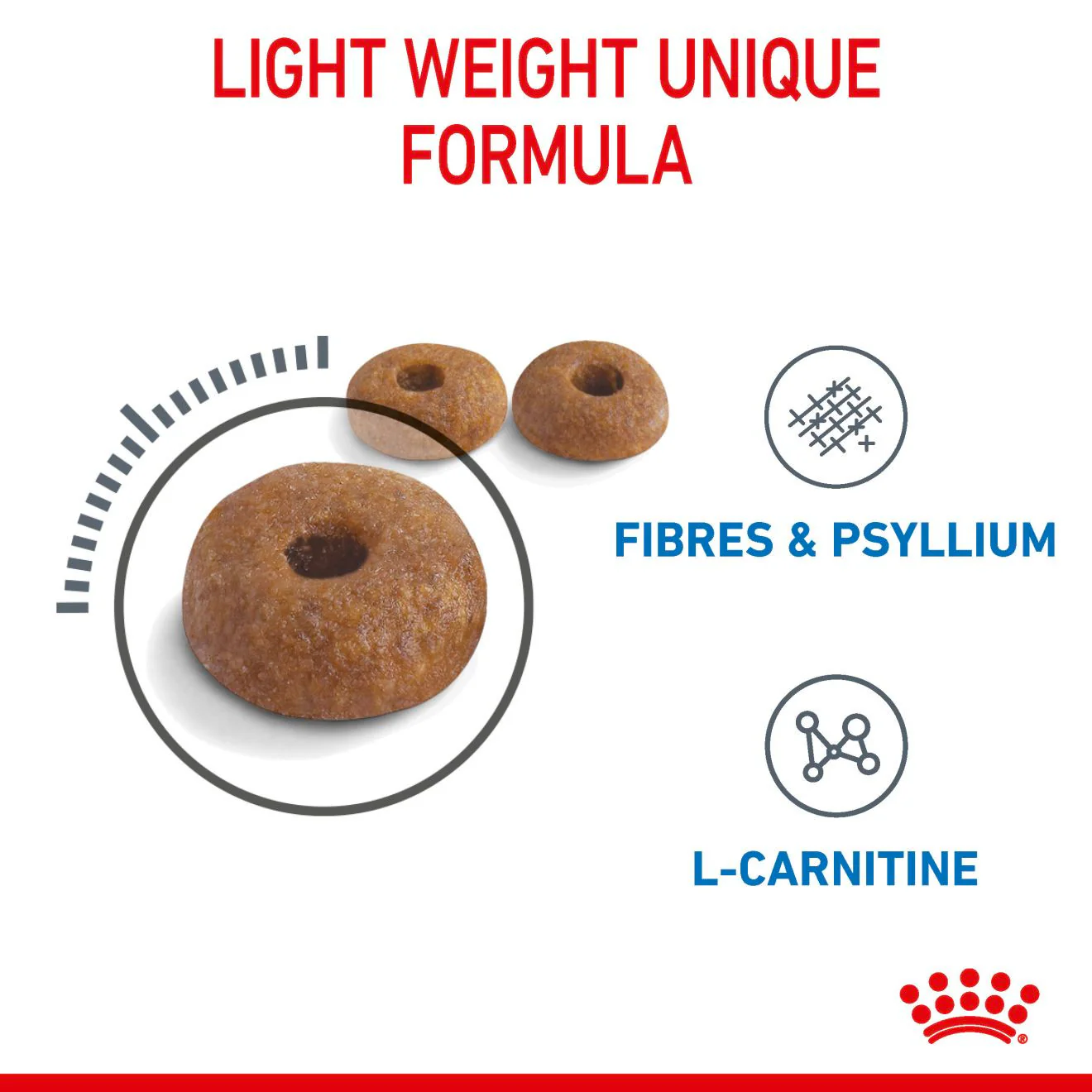 ROYAL CANIN Light Weight Care Adult Dry Cat Food - Image 3