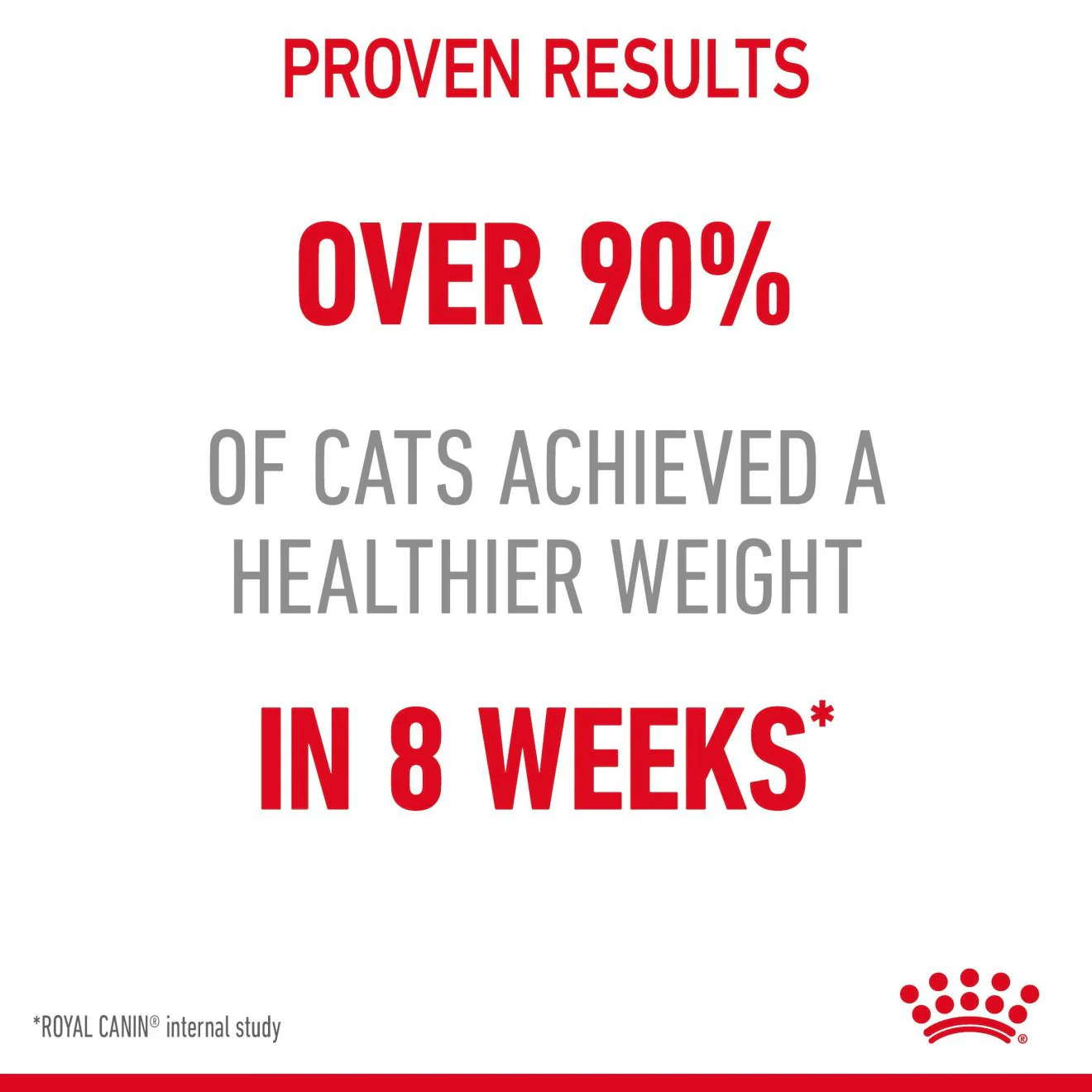 ROYAL CANIN Light Weight Care Adult Dry Cat Food - Image 5