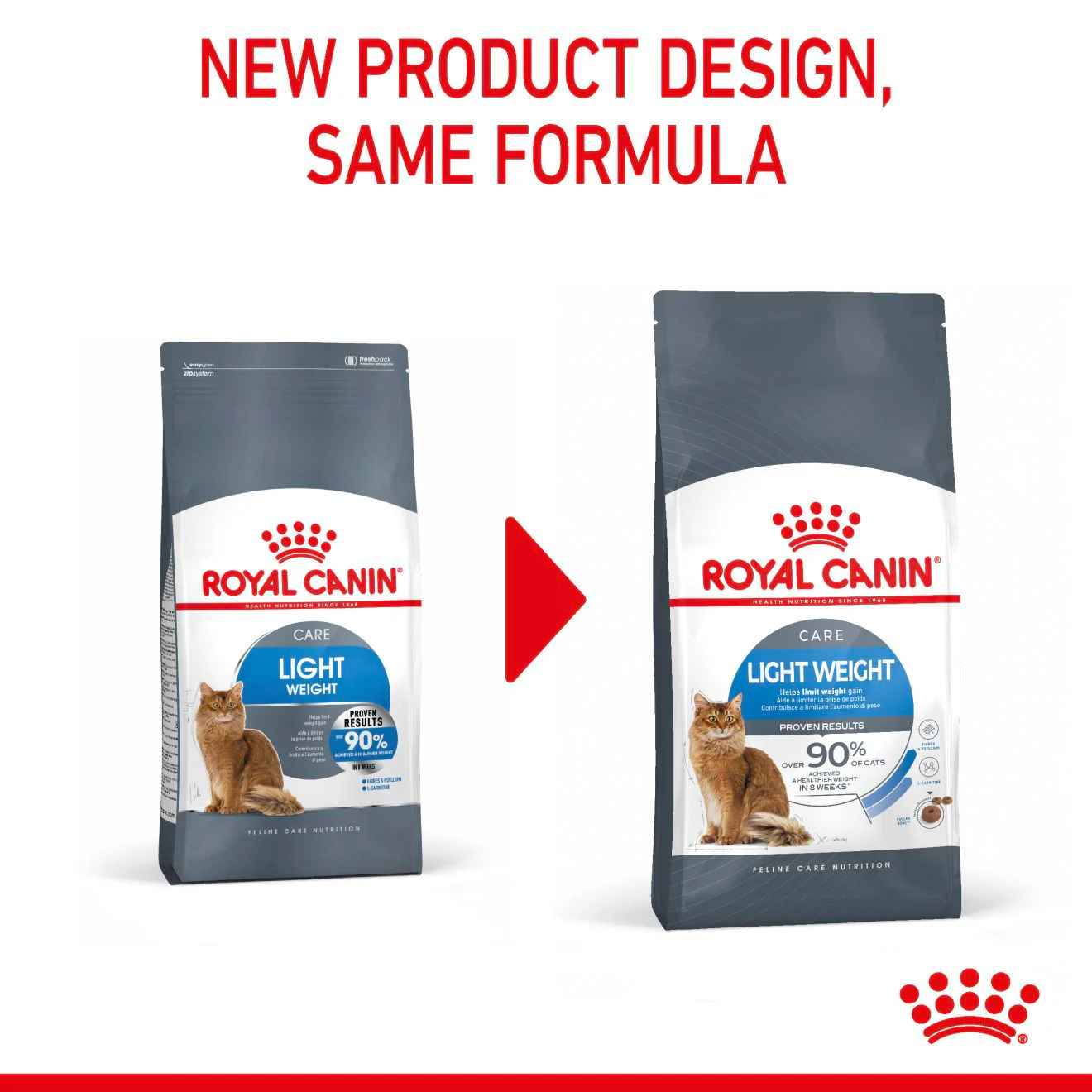 ROYAL CANIN Light Weight Care Adult Dry Cat Food - Image 6