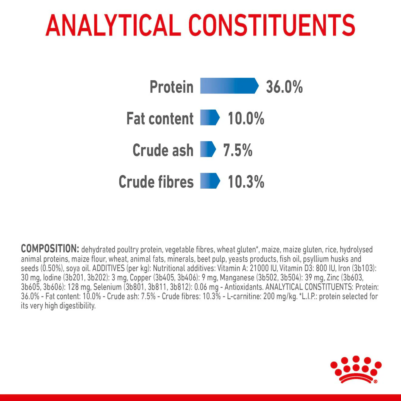 ROYAL CANIN Light Weight Care Adult Dry Cat Food - Image 8