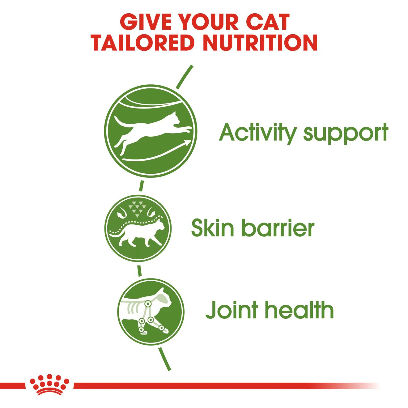 Royal Canin Outdoor Adult Dry Cat Food - Image 4