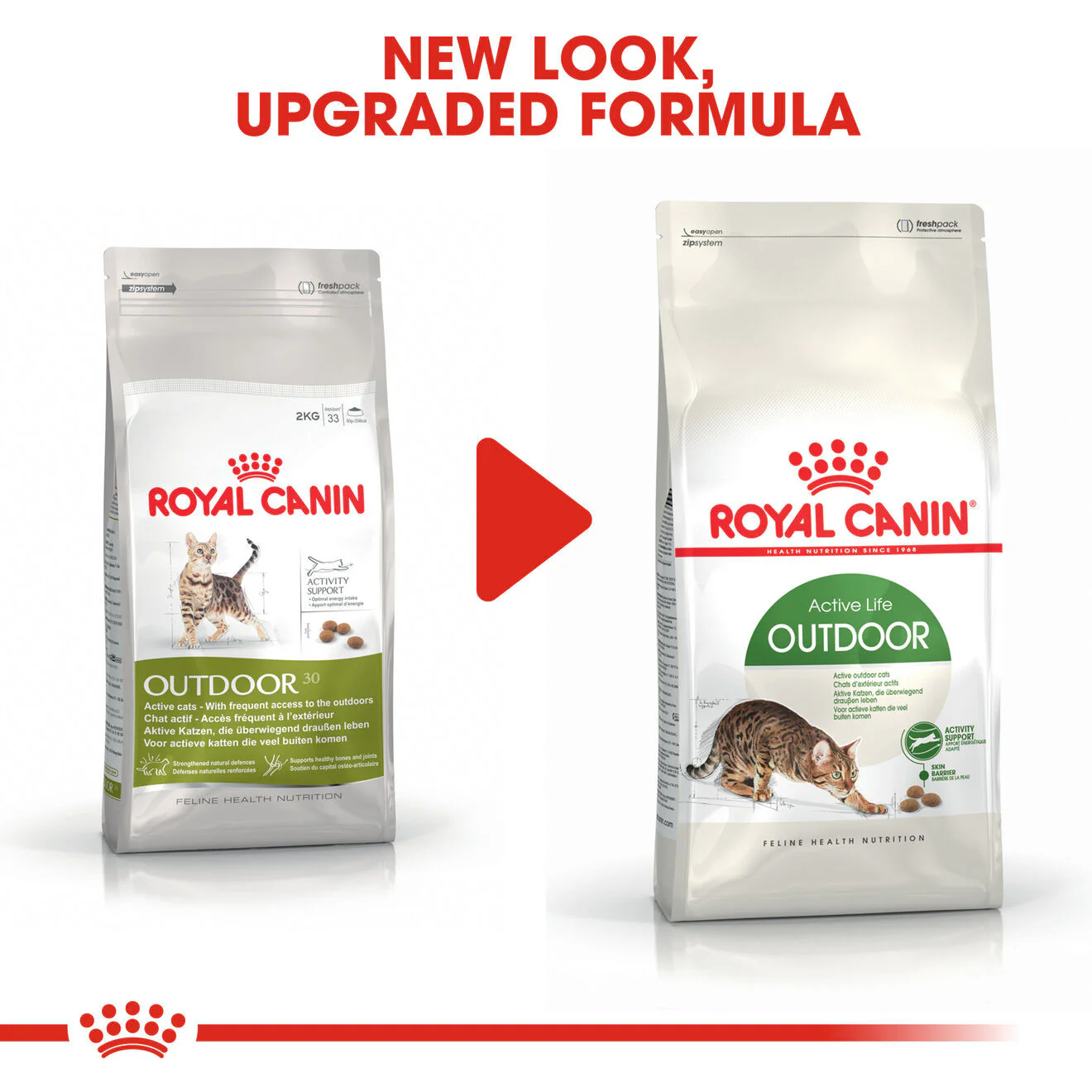 Royal Canin Outdoor Adult Dry Cat Food - Image 7