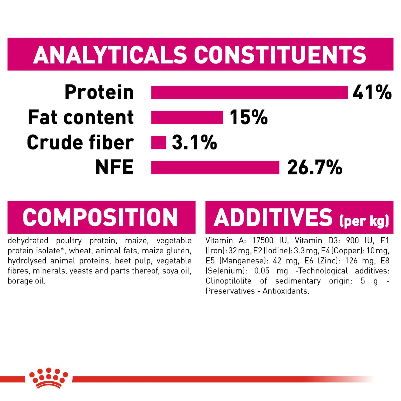 ROYAL CANIN Protein Exigent Dry Adult Cat Food - Image 7