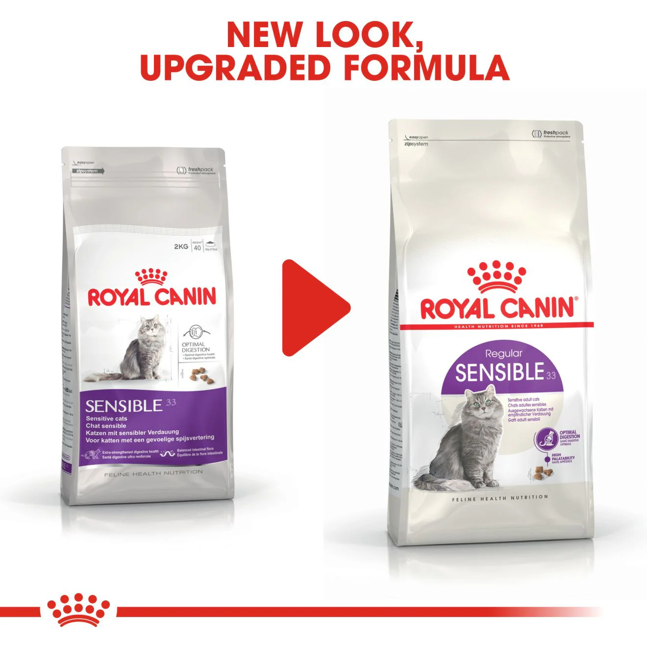 ROYAL CANIN Sensible 33 Dry Adult Cat Food - Image 6