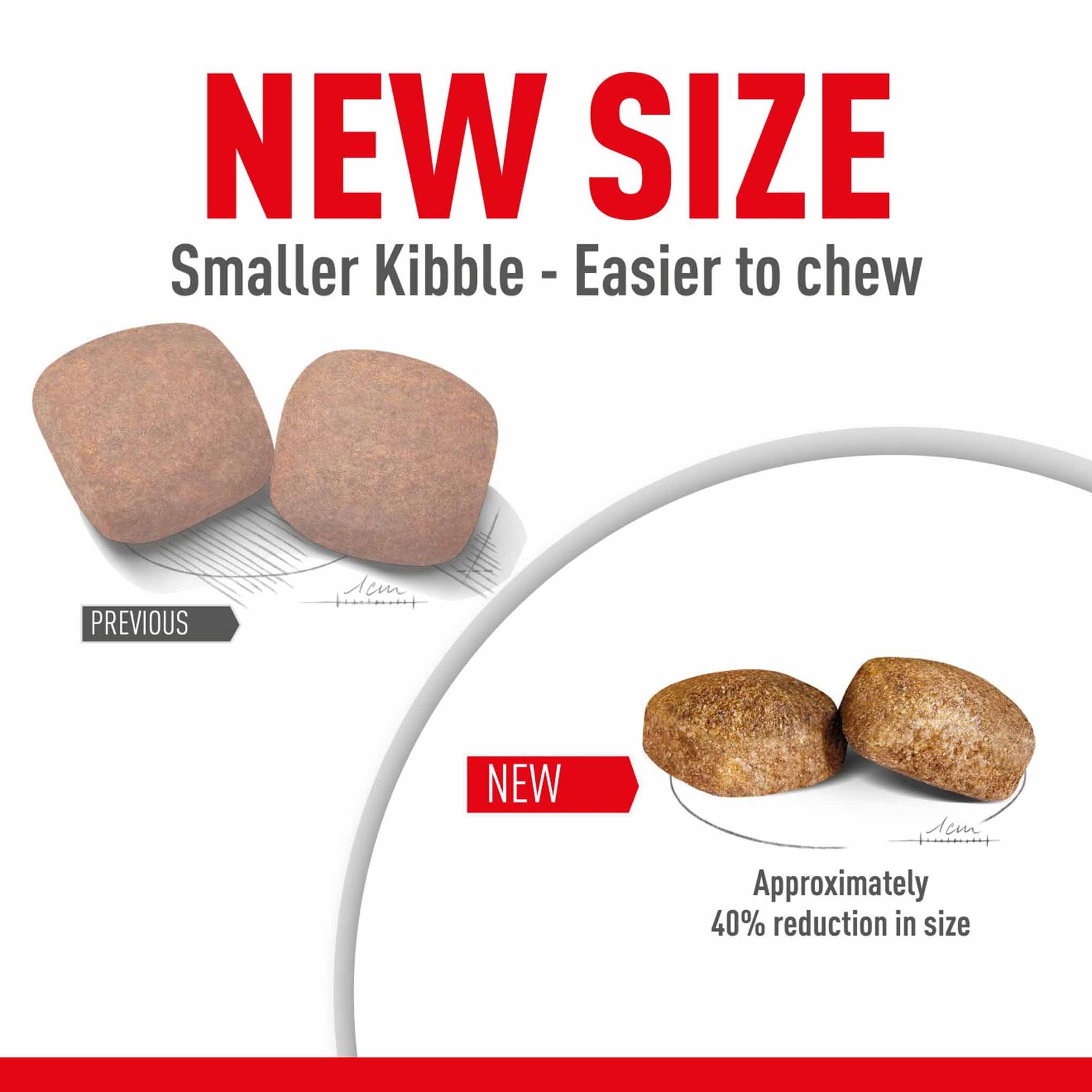 Royal Canin Size Health Nutrition Giant Adult Dry Dog Food - Image 7