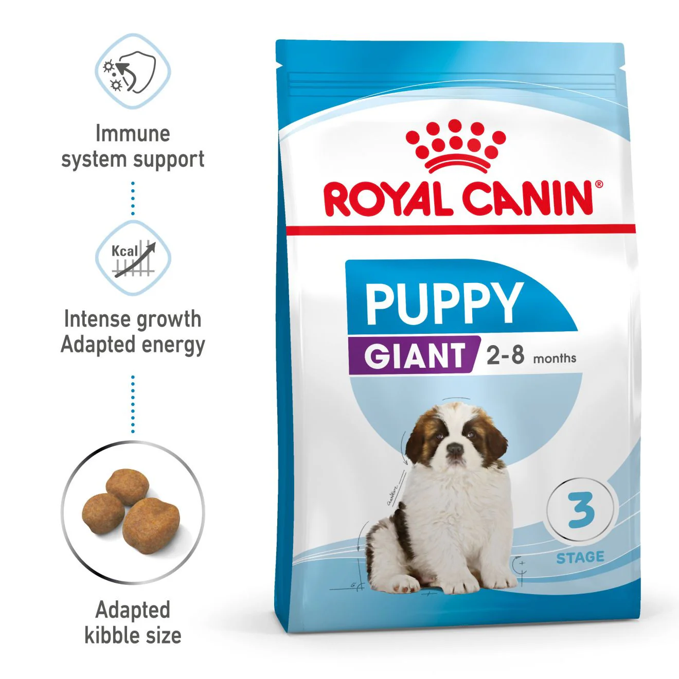 Royal Canin Size Health Nutrition Giant Puppy Dry Dog Food - Image 2