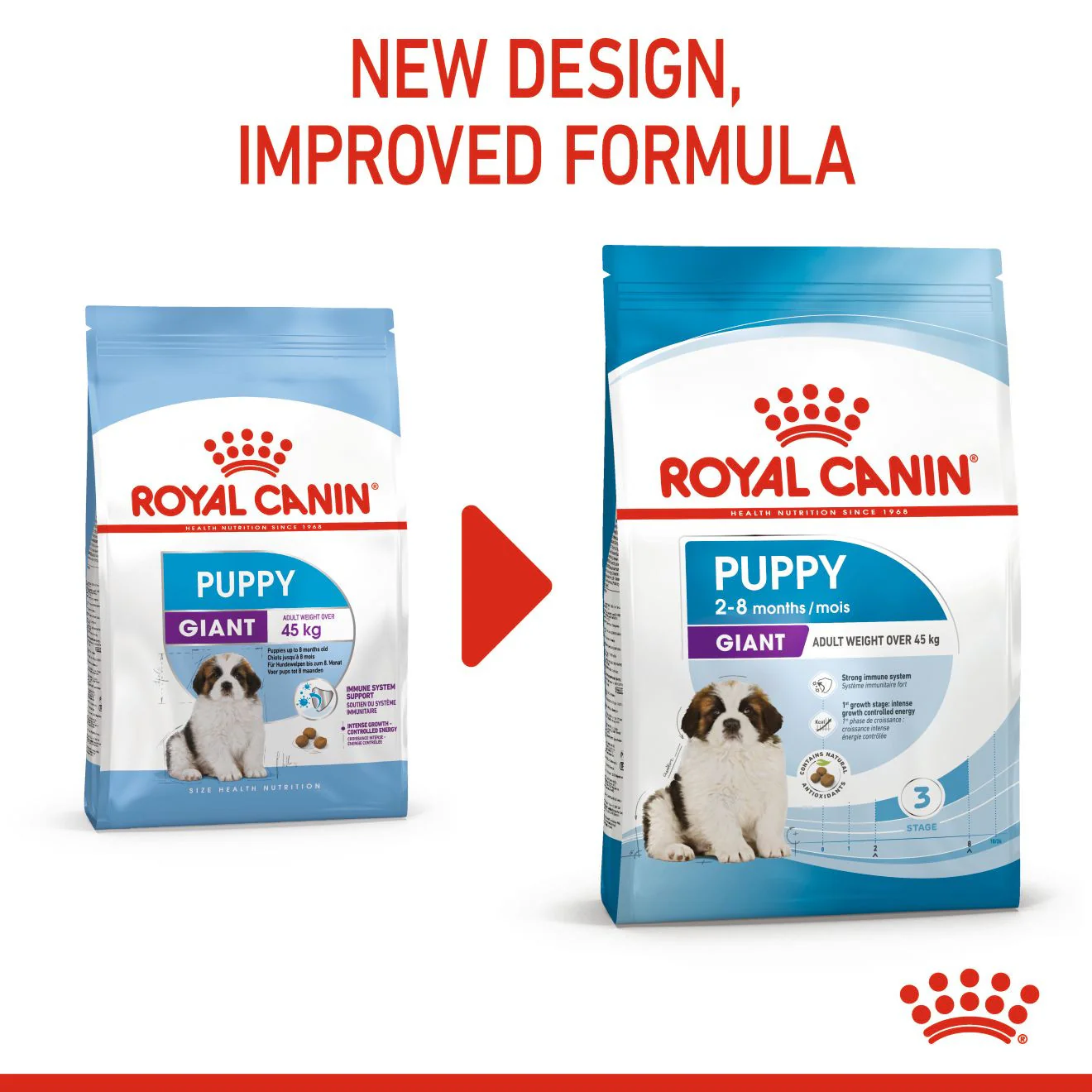 Royal Canin Size Health Nutrition Giant Puppy Dry Dog Food - Image 3