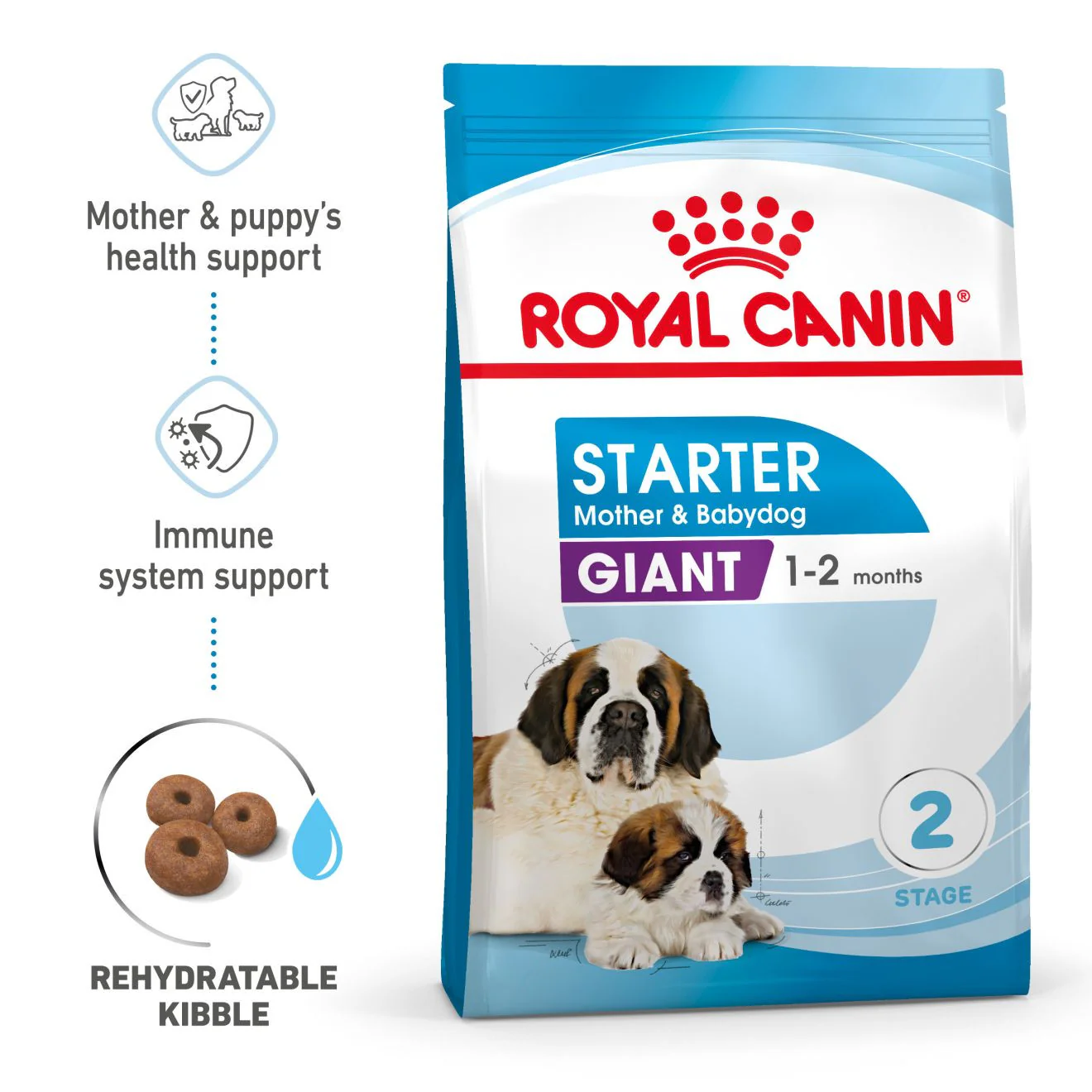 Royal Canin Size Health Nutrition Giant Starter Mother & Babydog Puppy Dry Dog Food - Image 2