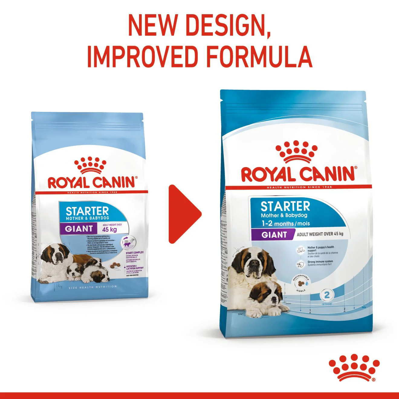 Royal Canin Size Health Nutrition Giant Starter Mother & Babydog Puppy Dry Dog Food - Image 3