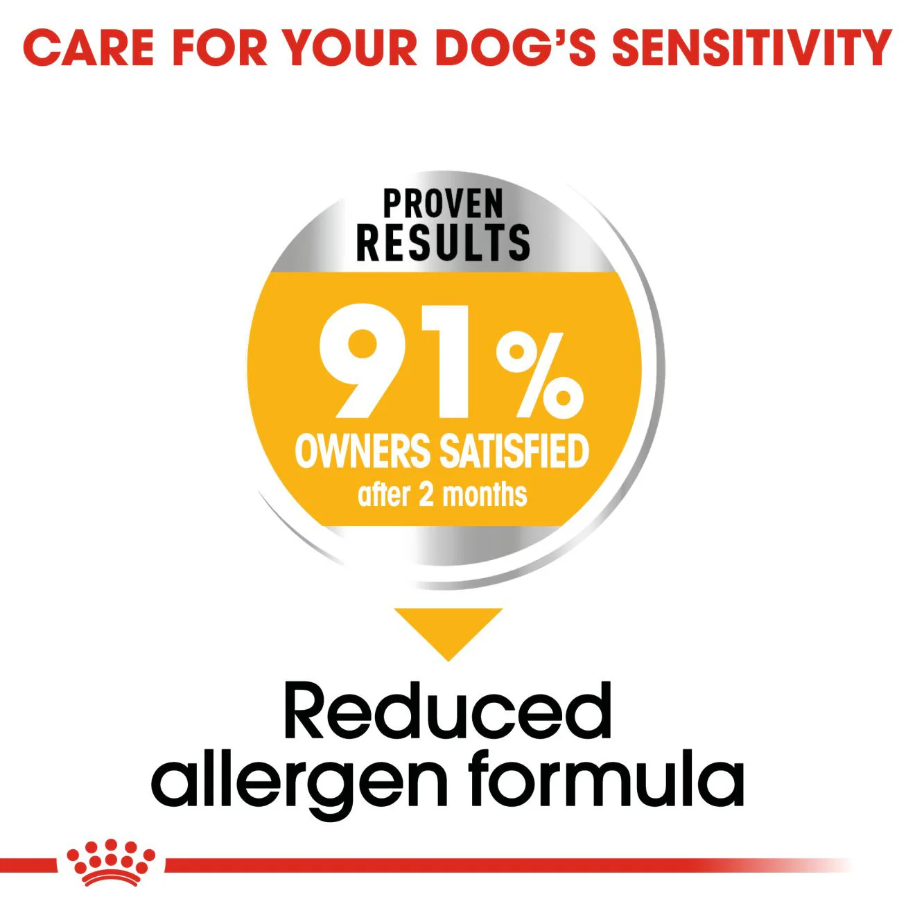 Royal Canin Size Health Nutrition Maxi Dermacomfort Care Adult Dry Dog Food - Image 6