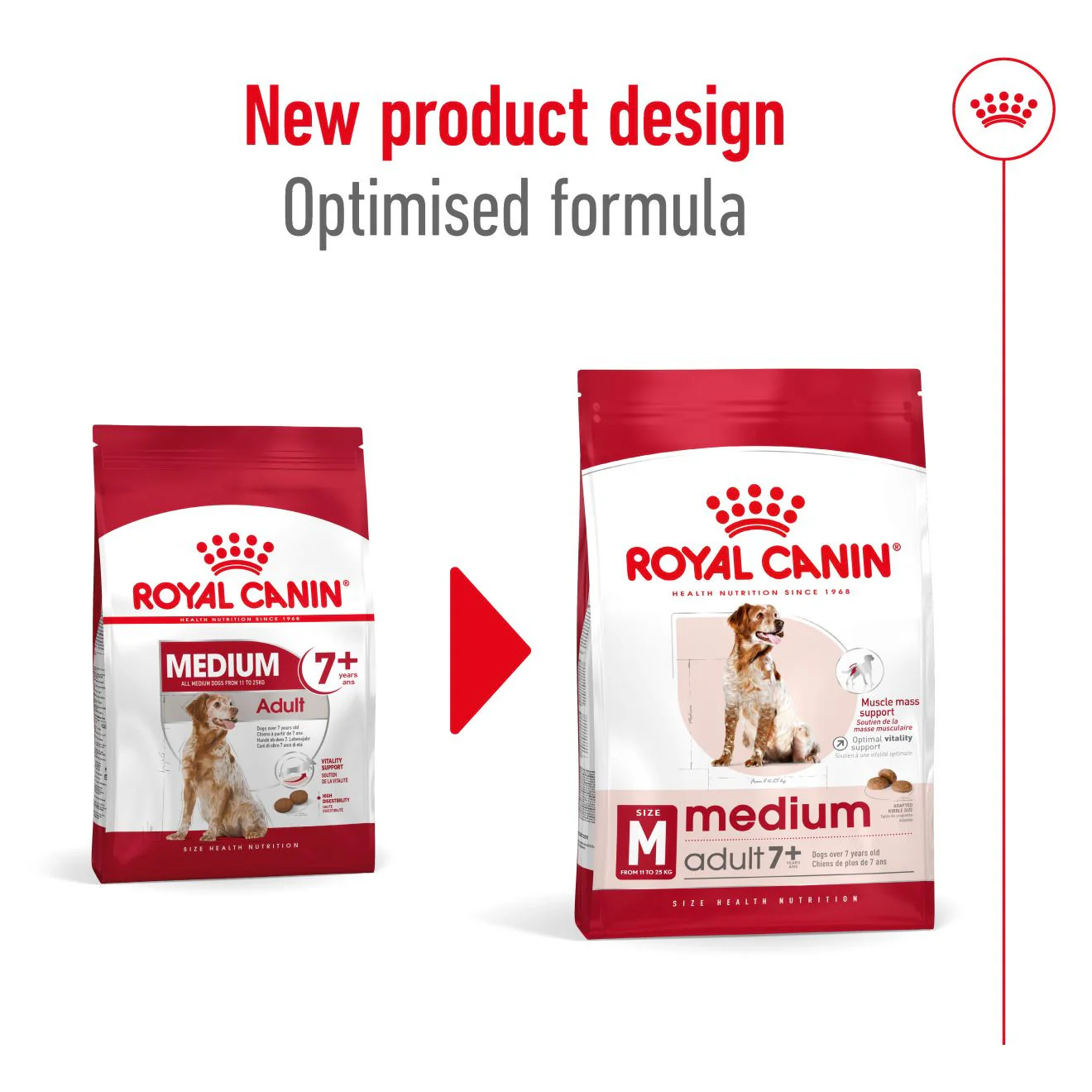 Royal Canin Size Health Nutrition Medium 7+ Mature Dry Dog Food - Image 9