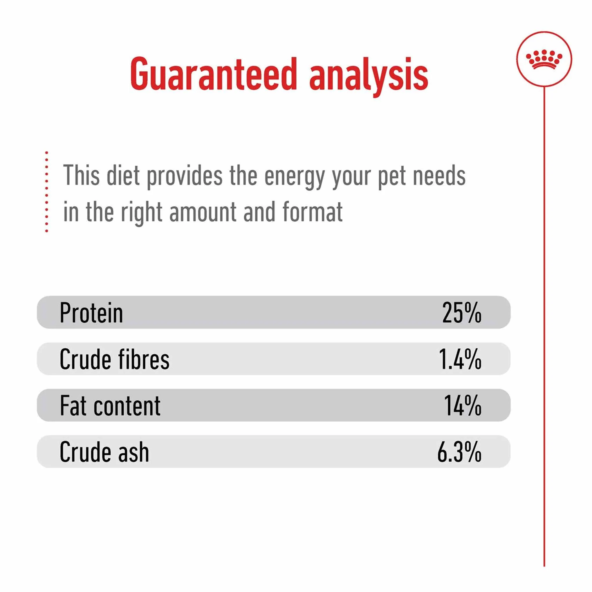 Royal Canin Size Health Nutrition Medium Adult Dry Dog Food - Image 11