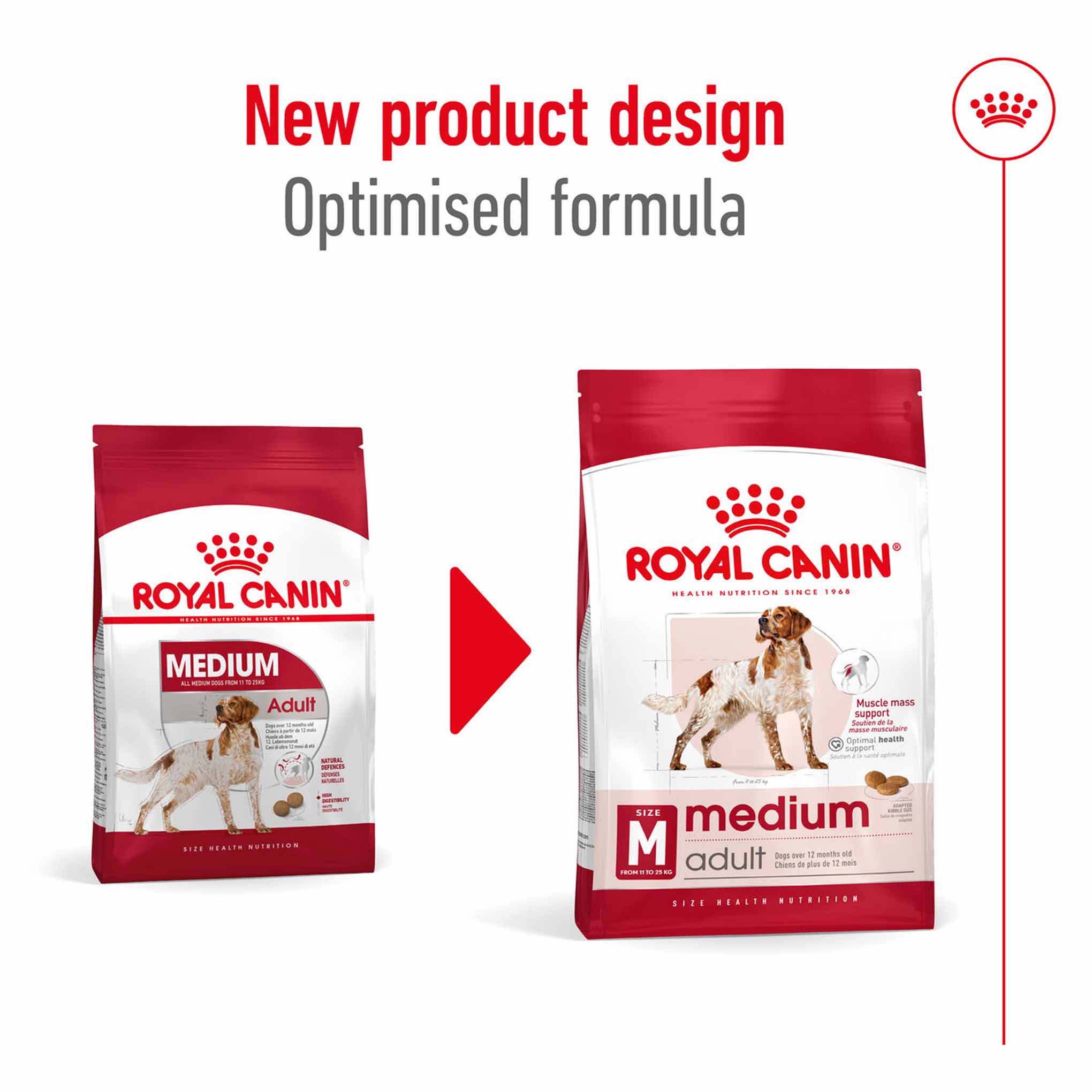 Royal Canin Size Health Nutrition Medium Adult Dry Dog Food - Image 6
