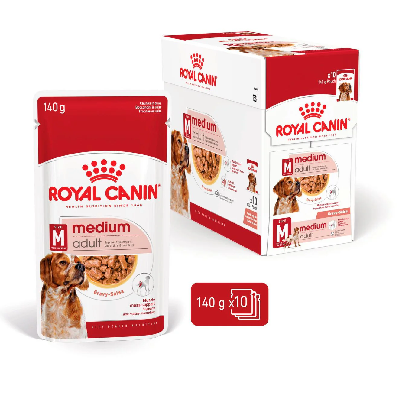 Royal Canin Size Health Nutrition Medium Adult Wet Dog Food in Gravy - 10x140g Pouches - Image 9