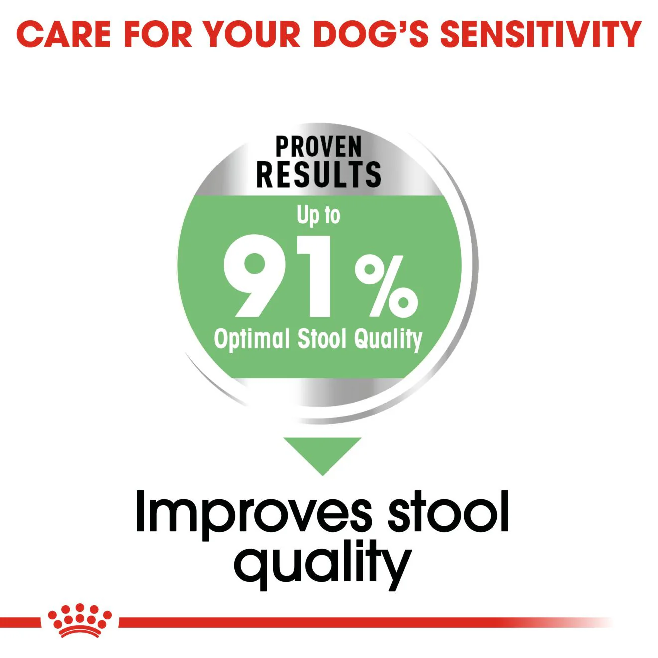 Royal Canin Size Health Nutrition Medium Digestive Care Adult Dry Dog Food - Image 4