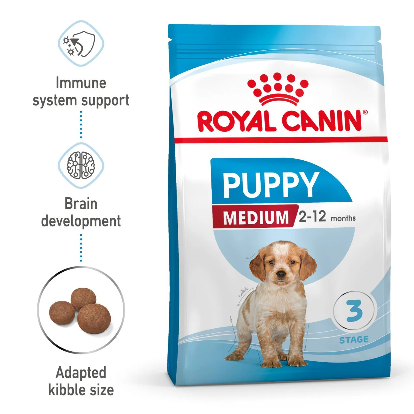 Royal Canin Size Health Nutrition Medium Puppy Dry Dog Food