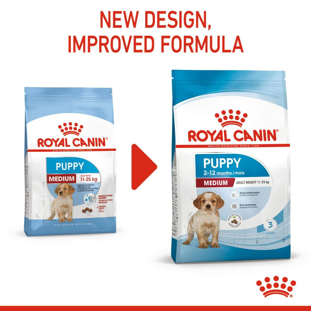 Royal Canin Size Health Nutrition Medium Puppy Dry Dog Food - Image 10