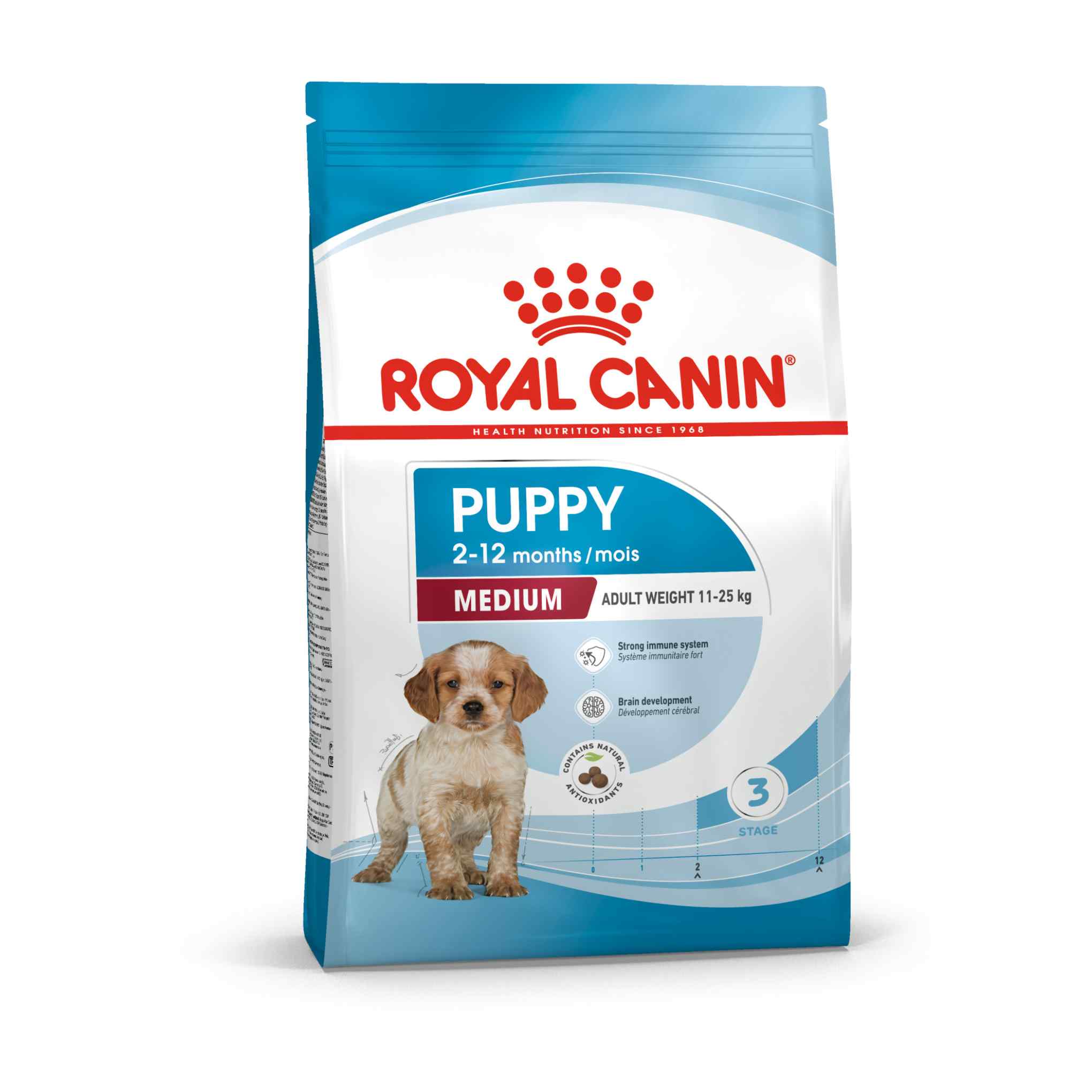 Royal Canin Size Health Nutrition Medium Puppy Dry Dog Food - Image 4