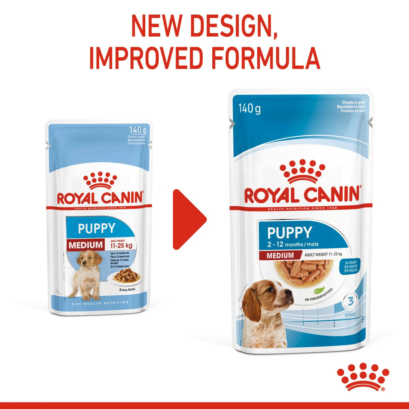Royal Canin Size Health Nutrition Medium Puppy Wet Dog Food in Gravy - 10x140g Pouches - Image 9