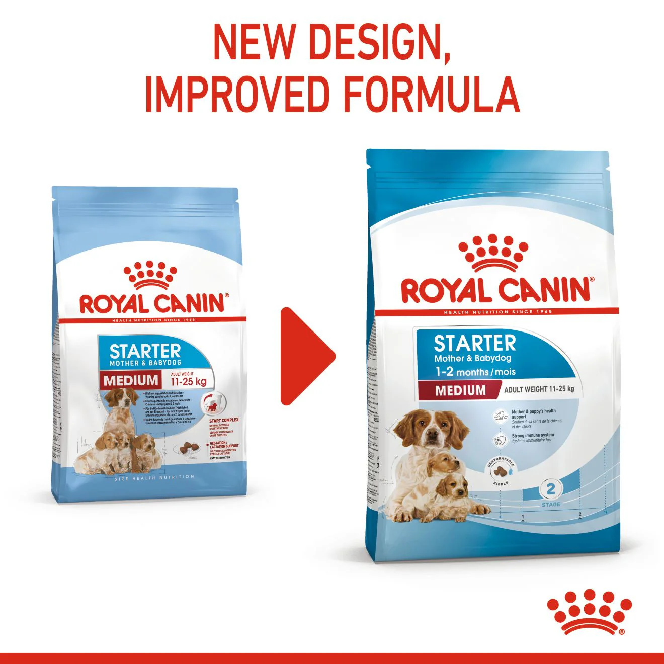 Royal Canin Size Health Nutrition Medium Starter Mother and Baby Dry Dog Food - Image 3
