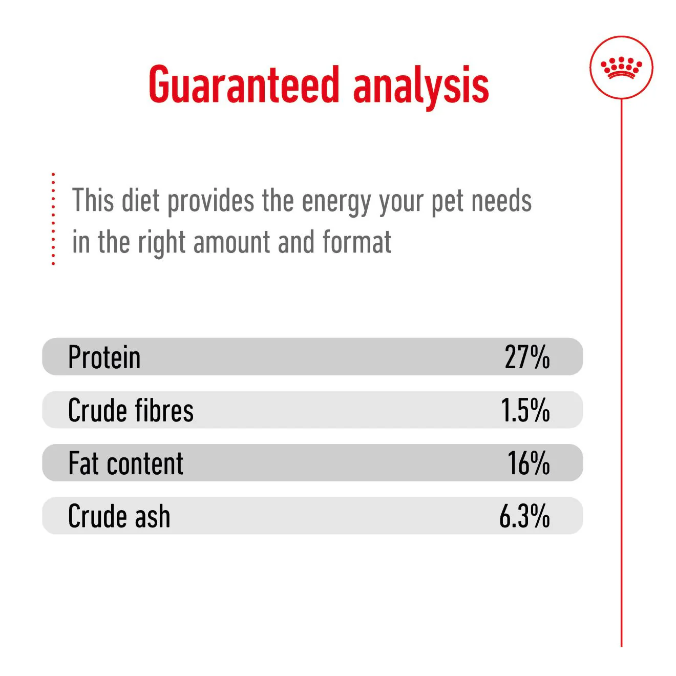 Royal Canin Size Health Nutrition Mini 8+ Mature Dry Dog Food - Image 11
