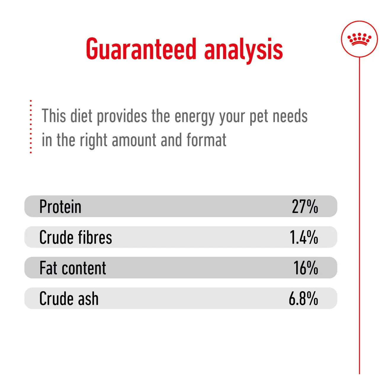 Royal Canin Size Health Nutrition Mini Adult Dry Dog Food - Image 11