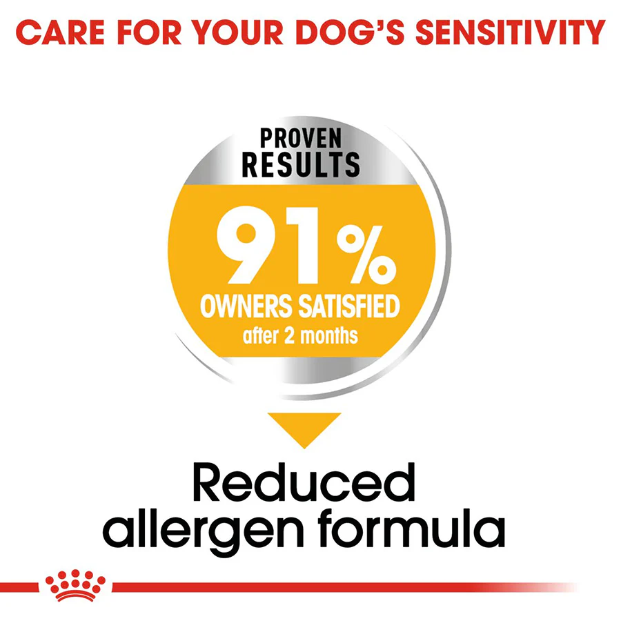 Royal Canin Size Health Nutrition Mini Dermacomfort Adult Dry Dog Food - Image 5