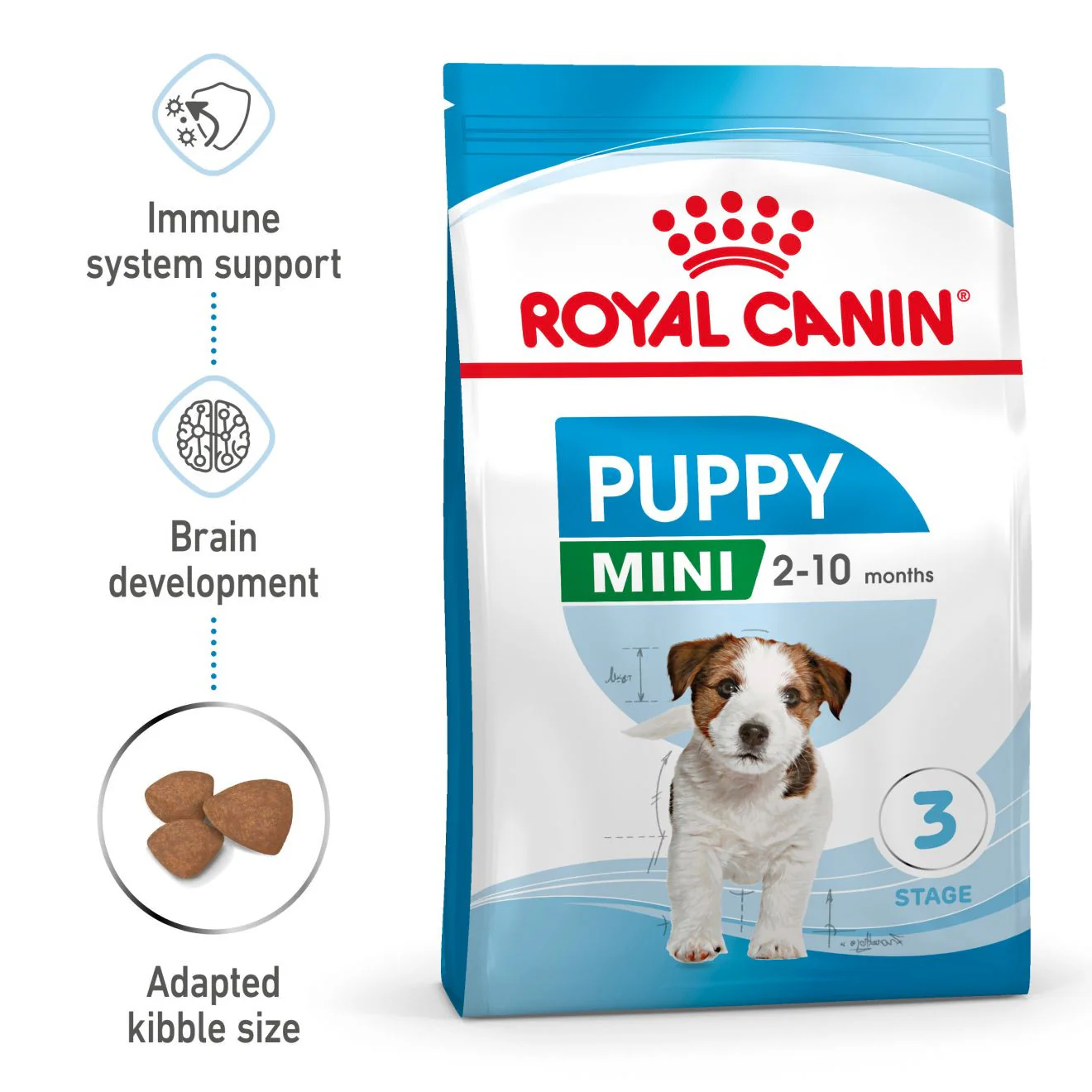 Royal Canin Size Health Nutrition Mini Puppy Dry Dog Food - Image 2
