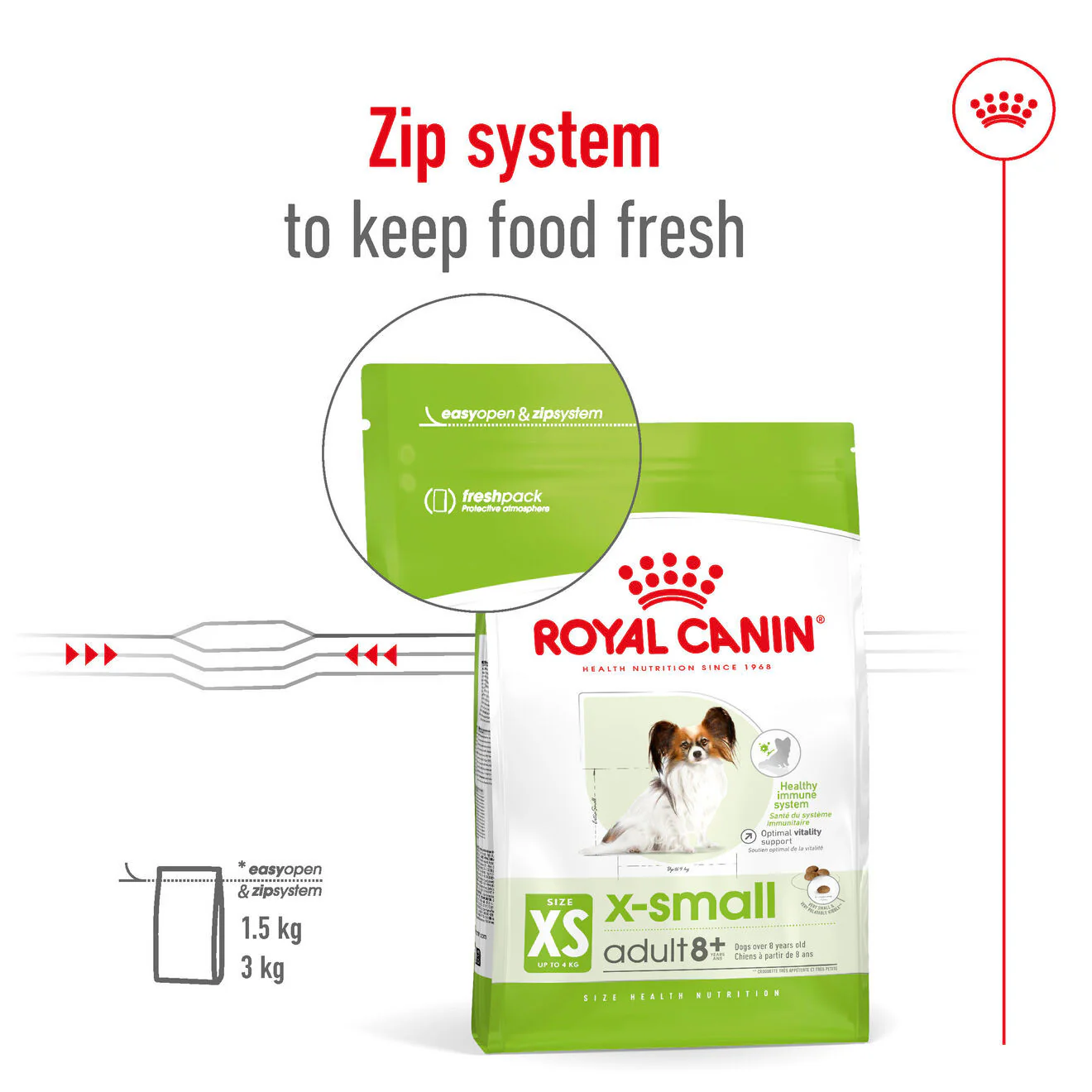 Royal Canin Size Health Nutrition X-Small Adult Dry Dog Food - Image 8