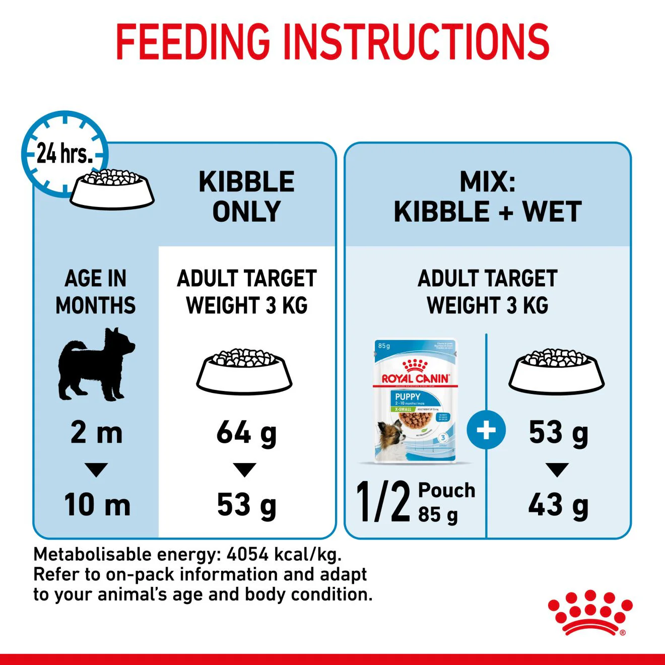 Royal Canin Size Health Nutrition X-Small Puppy Dry Dog Food - Image 7