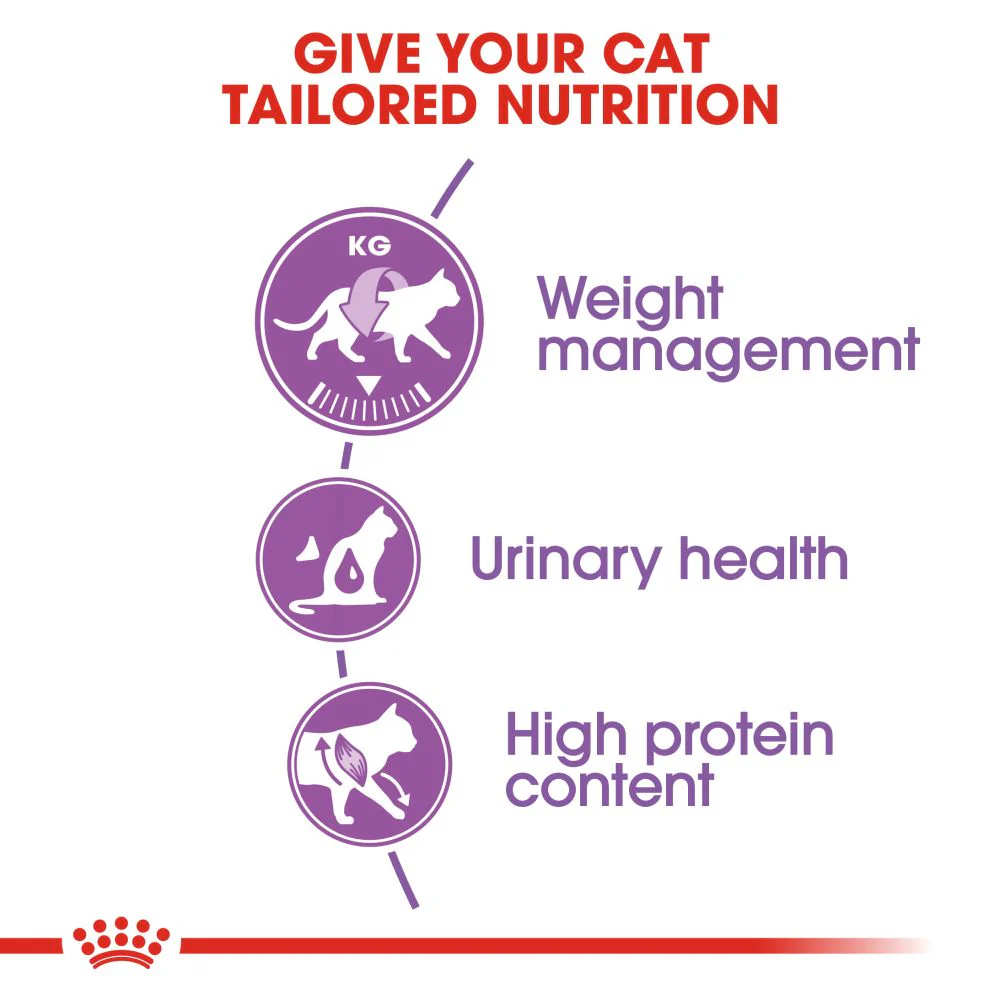 Royal Canin Sterilised 37 Adult Dry Cat Food - Image 6