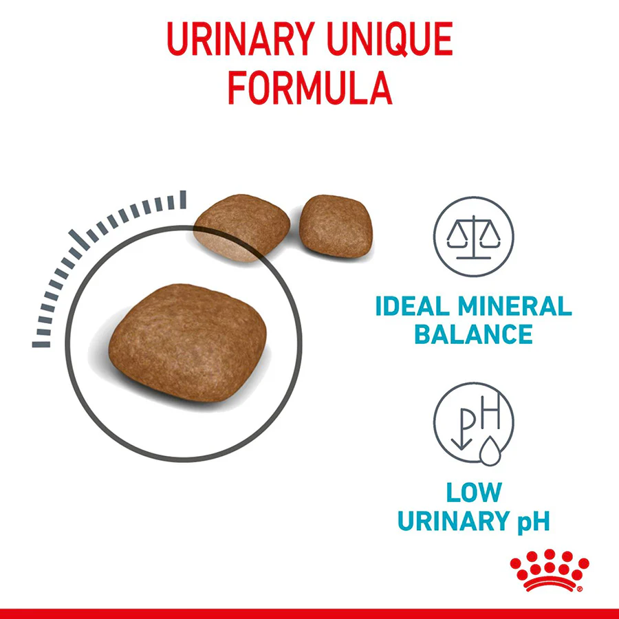 ROYAL CANIN Urinary Care Adult Dry Cat Food - Image 2